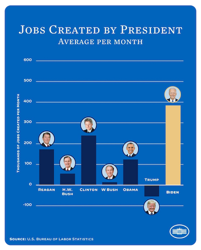 Click to read the article! photo