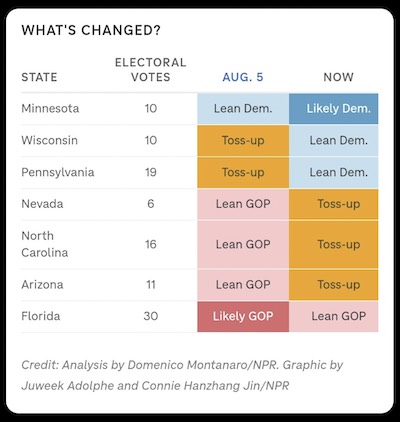 Click to read the article! photo